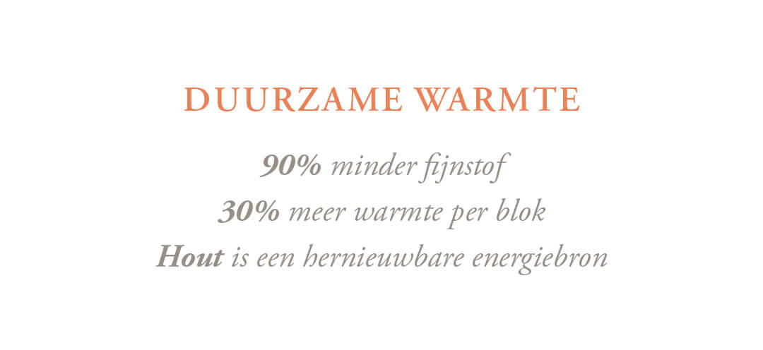 Duurzame warmte
