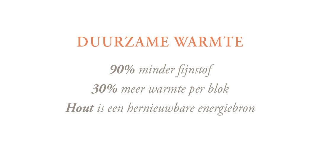 Duurzame warmte